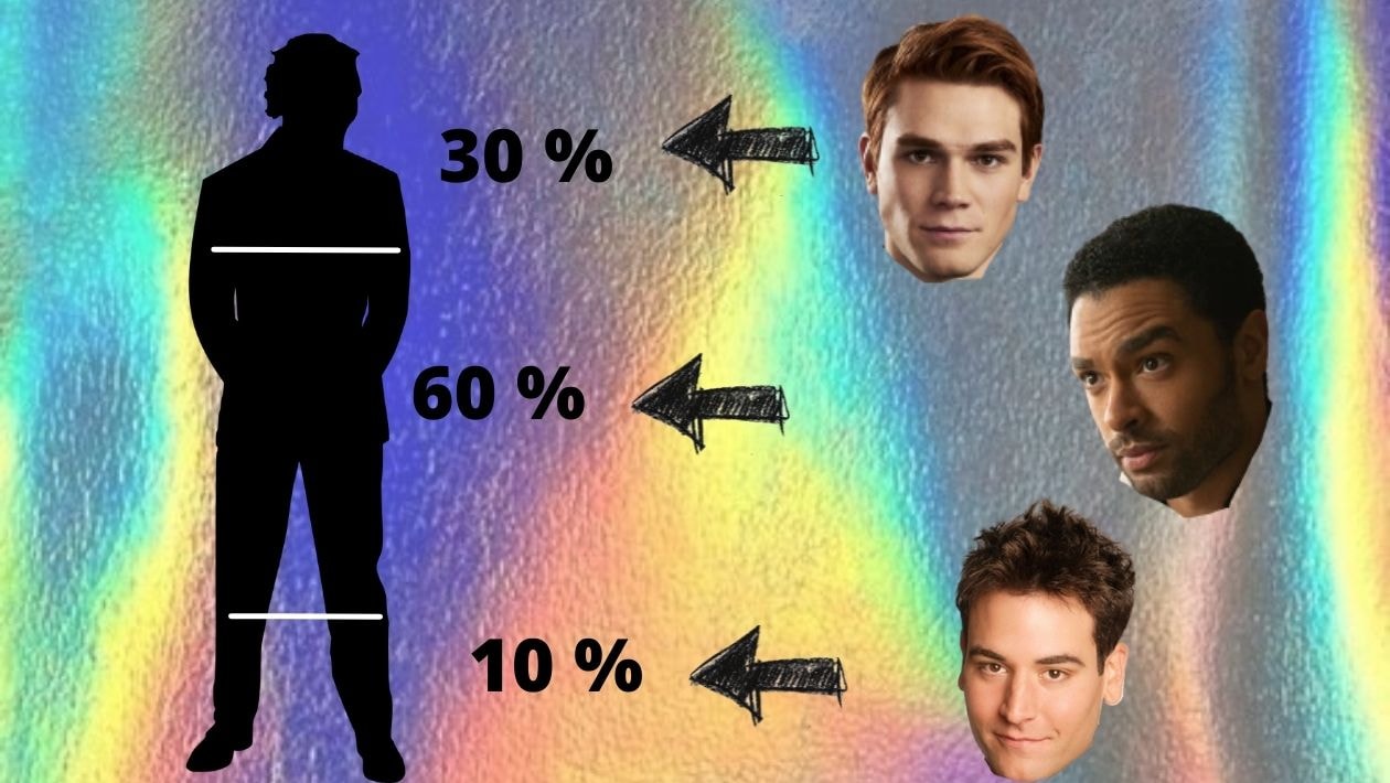 Le héros /L'héroïne