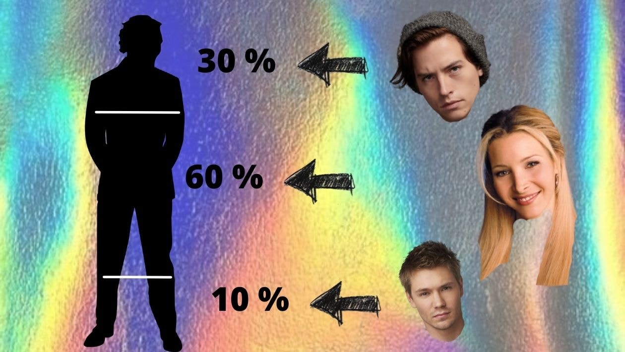 Le weirdo héros malgré lui